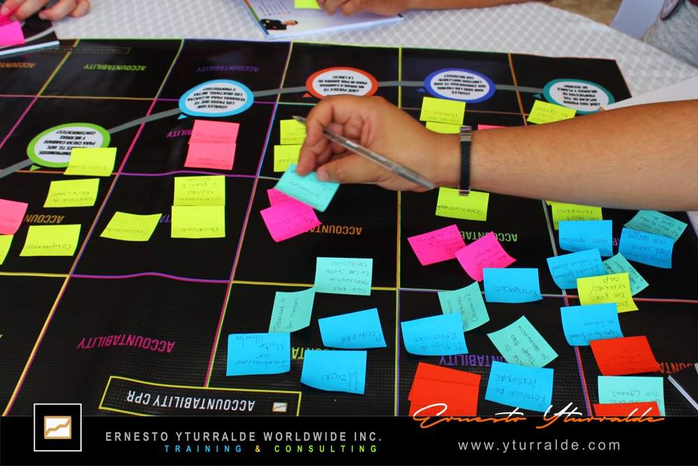 Talleres de Cuerdas en El Salvador - Team Building Corporativo para el desarrollo de equipos de trabajo